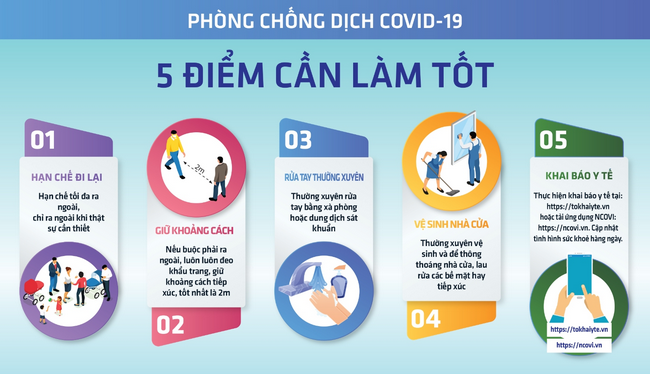 huong dan cach phong chong dich covid 19 quay lai